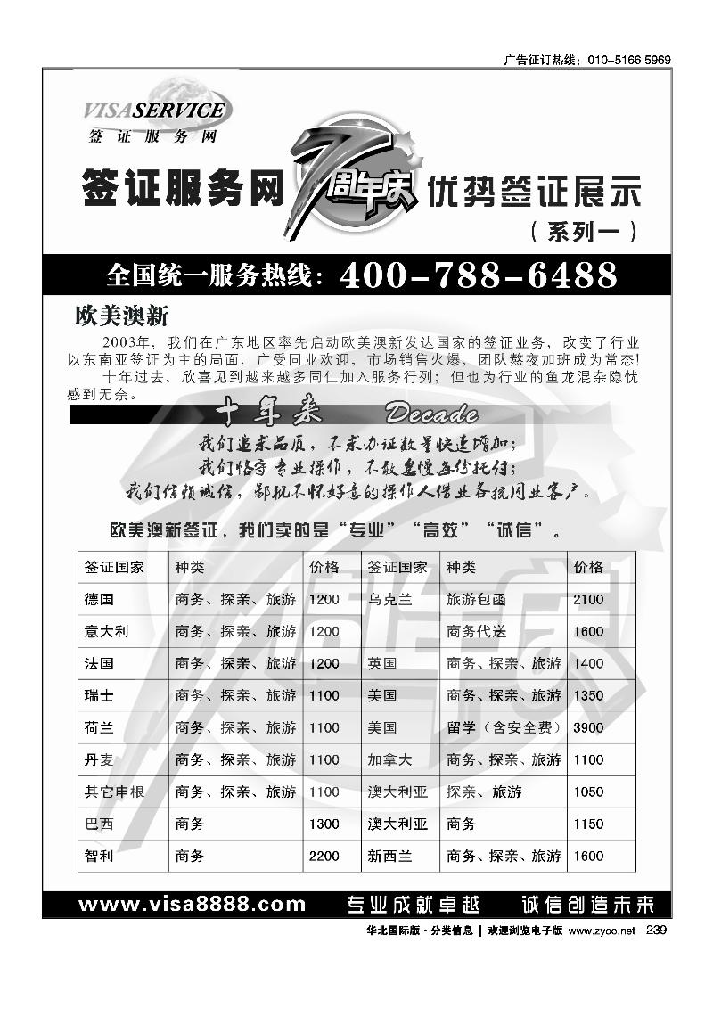 签证服务网7周年优势签证展示（欧美澳新)