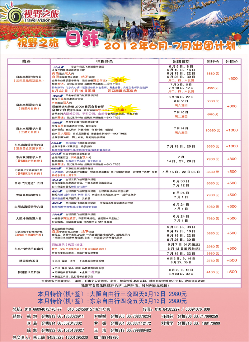 视野之旅