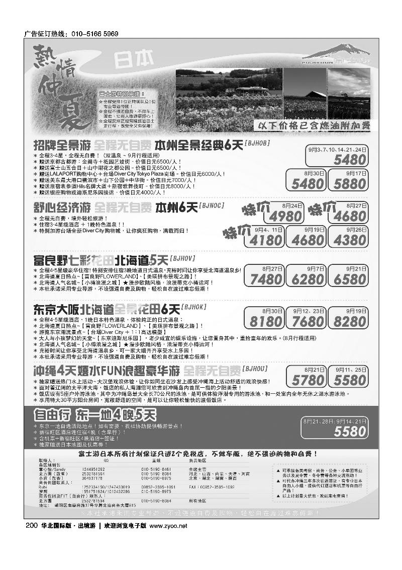 200富士游
