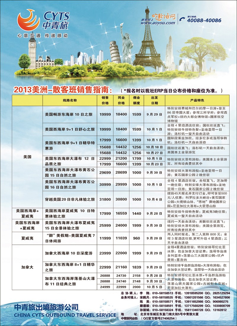 彩5458中青旅5（美洲）