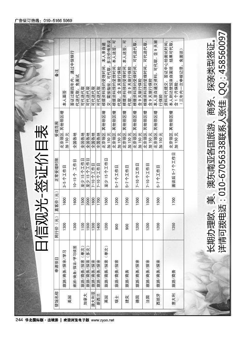 244日信观光