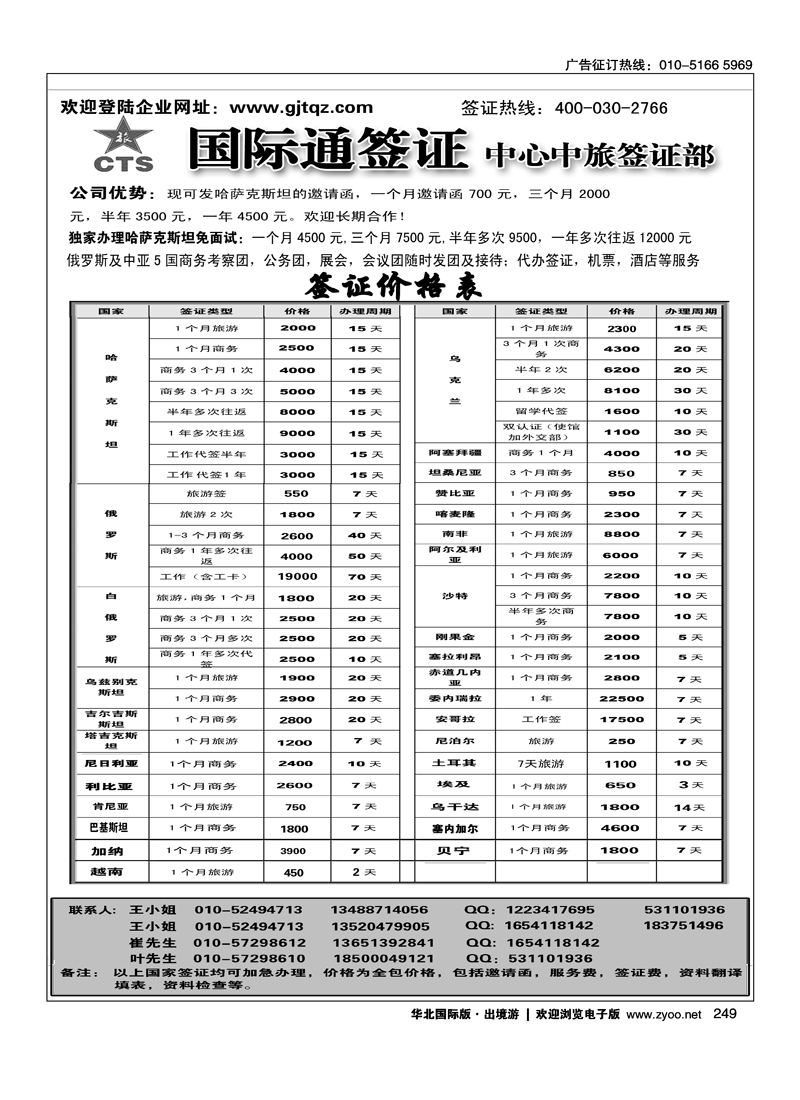 249国际通签证—中旅签证部
