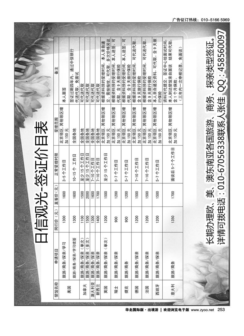 253日信观光