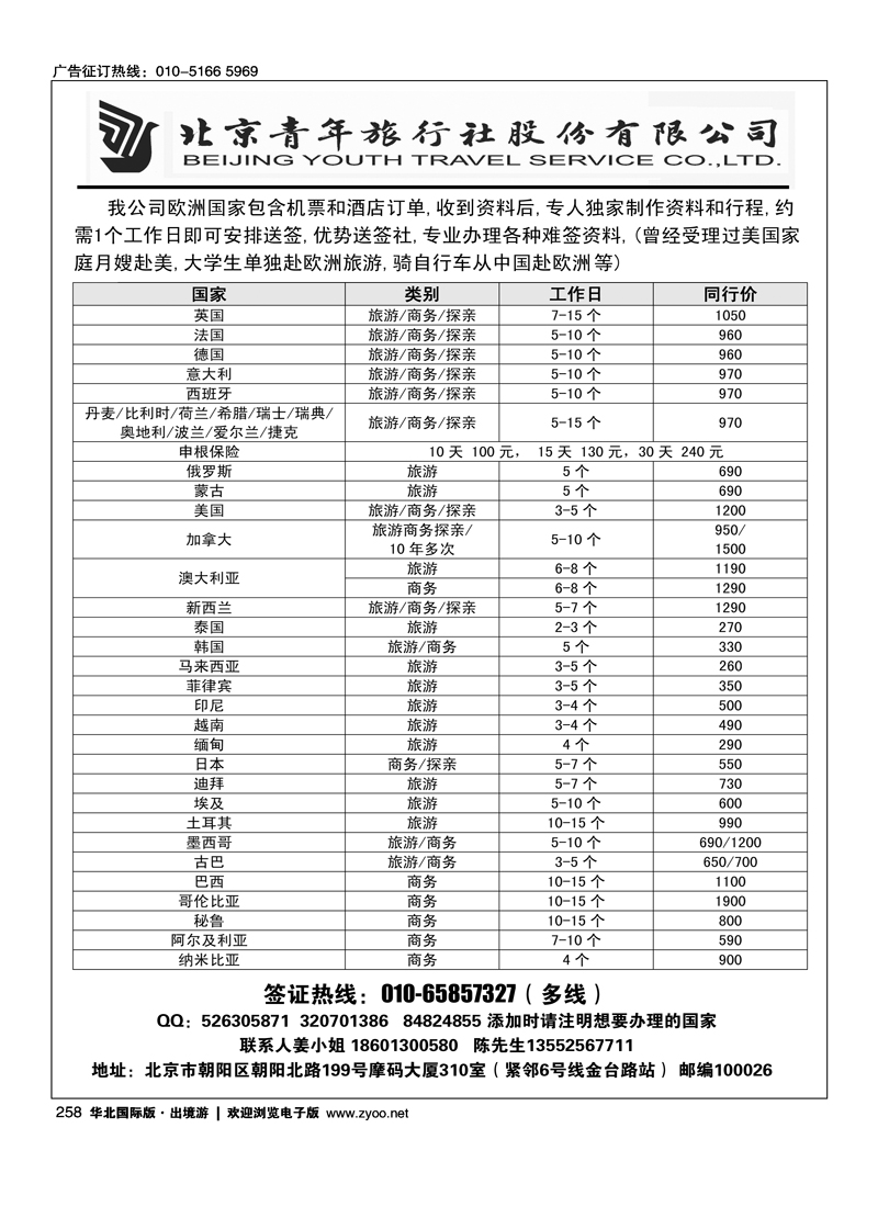 258青旅签证