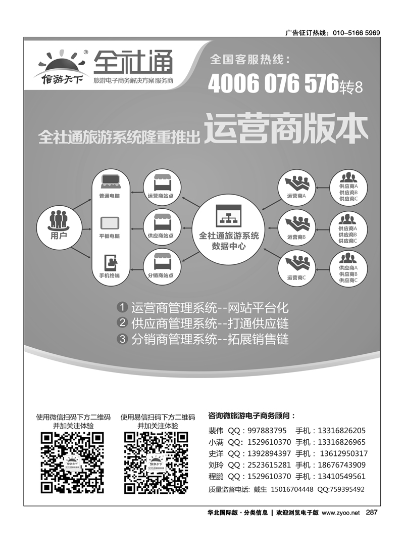 287全社通旅游系统