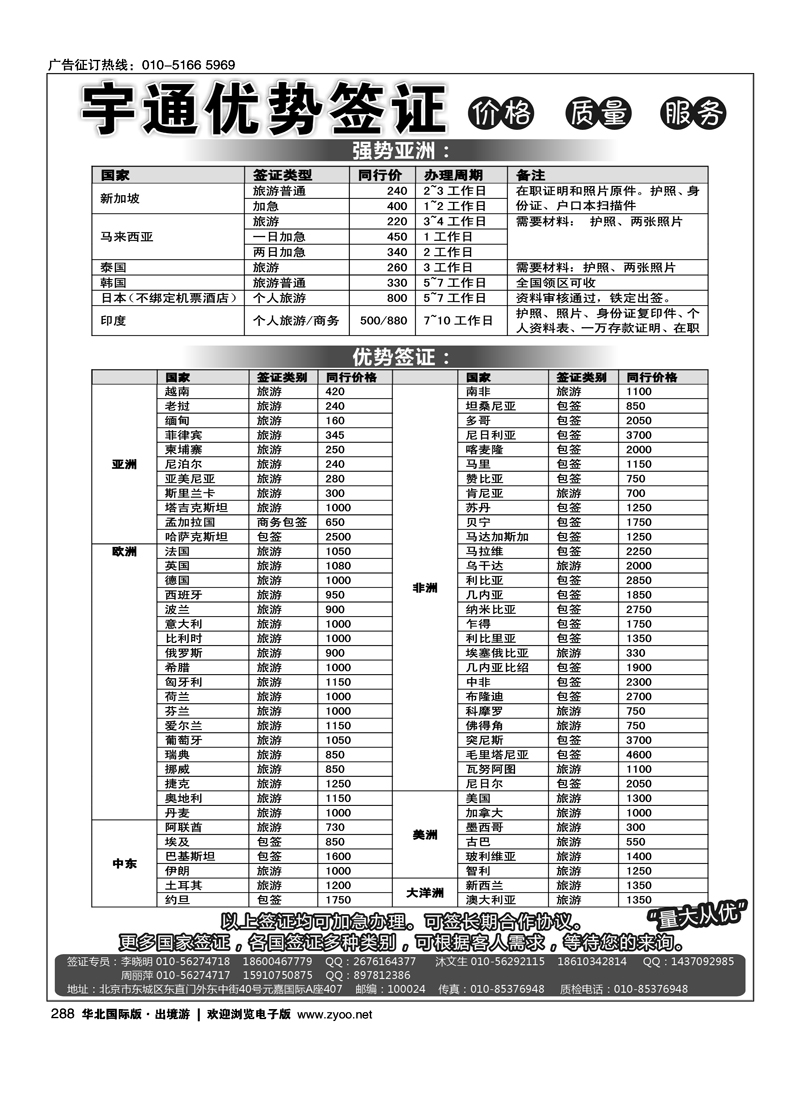 288宇通签证