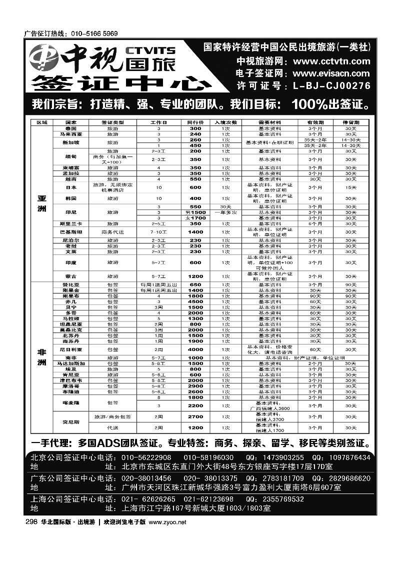 298中视国旅签证中心