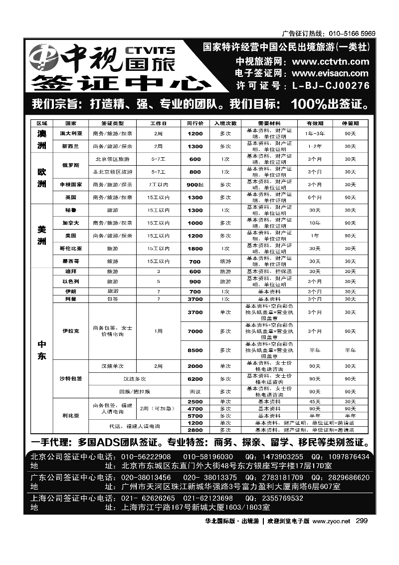 299中视国旅签证中心