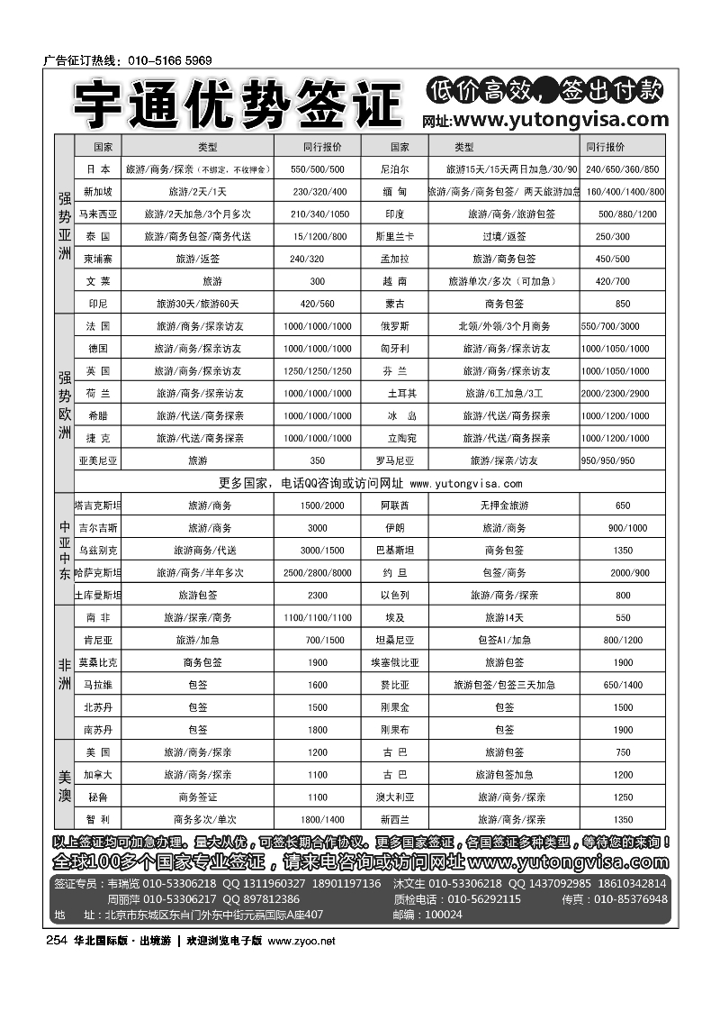 254宇通签证