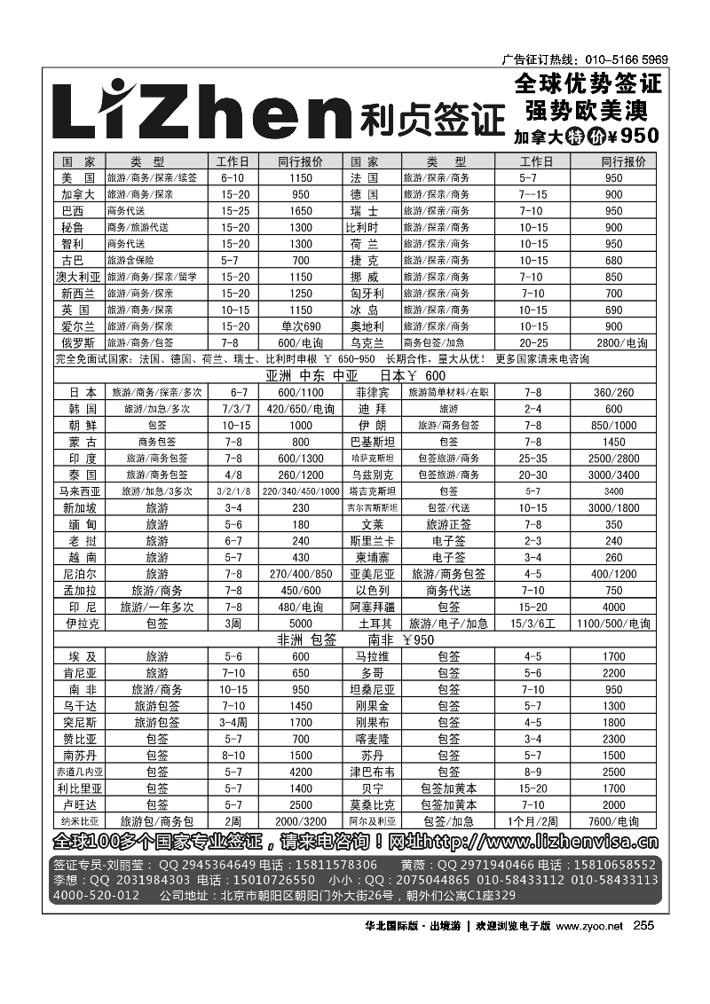255利贞签证：各国优势签证