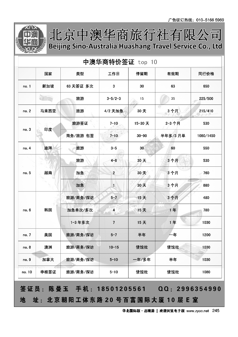 245中澳华商签证