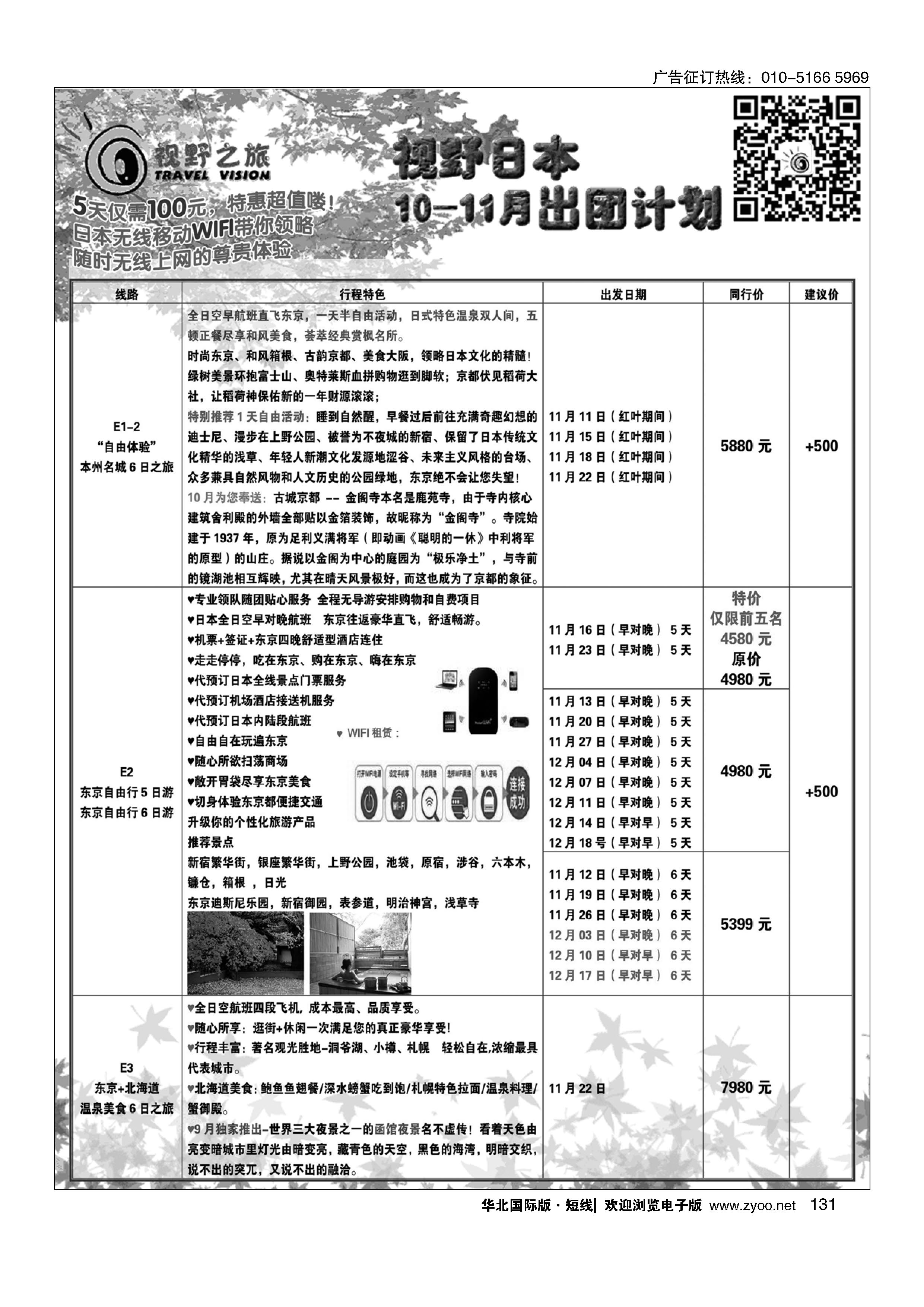 131视野之旅
