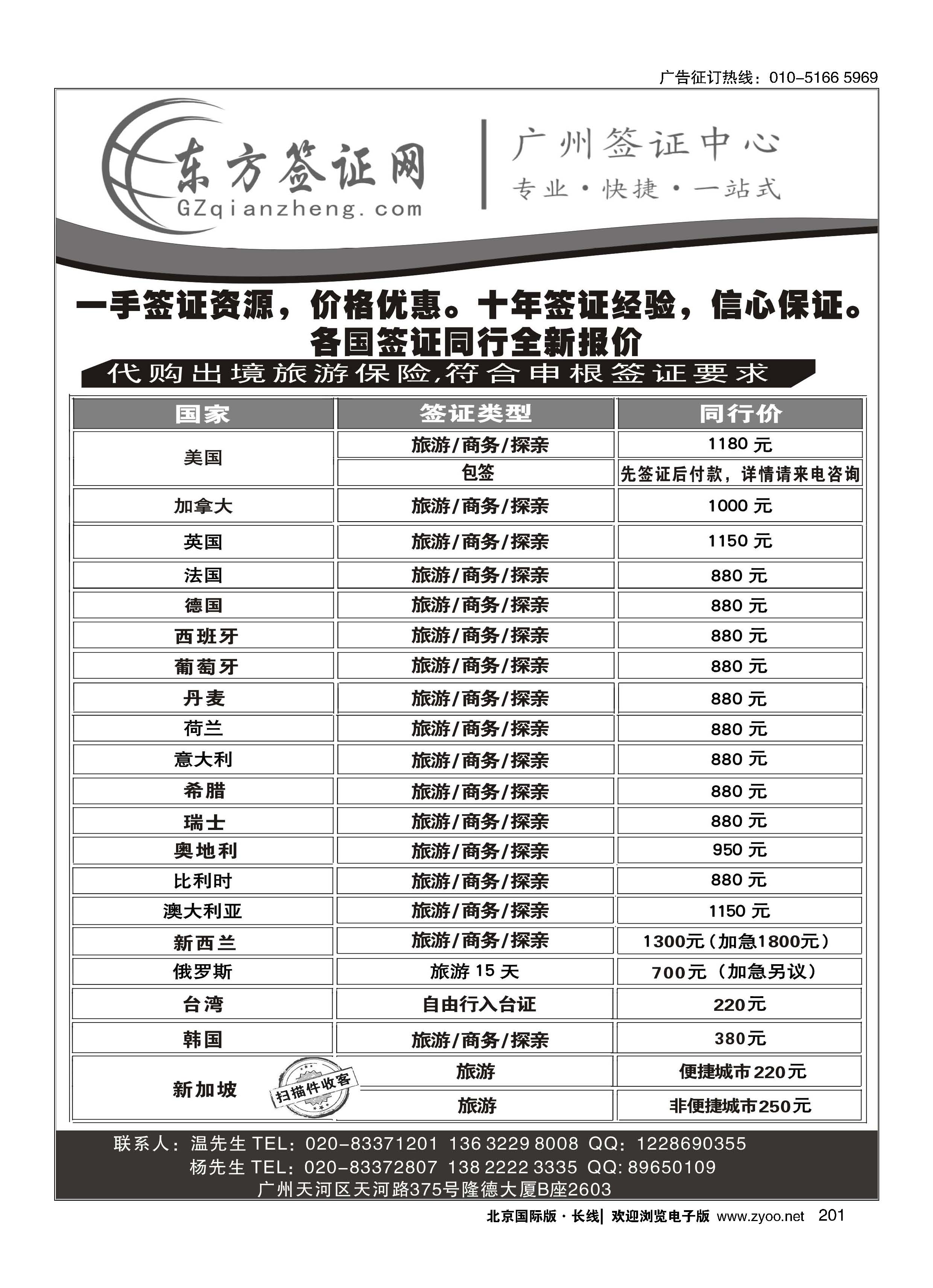 201东方签证网