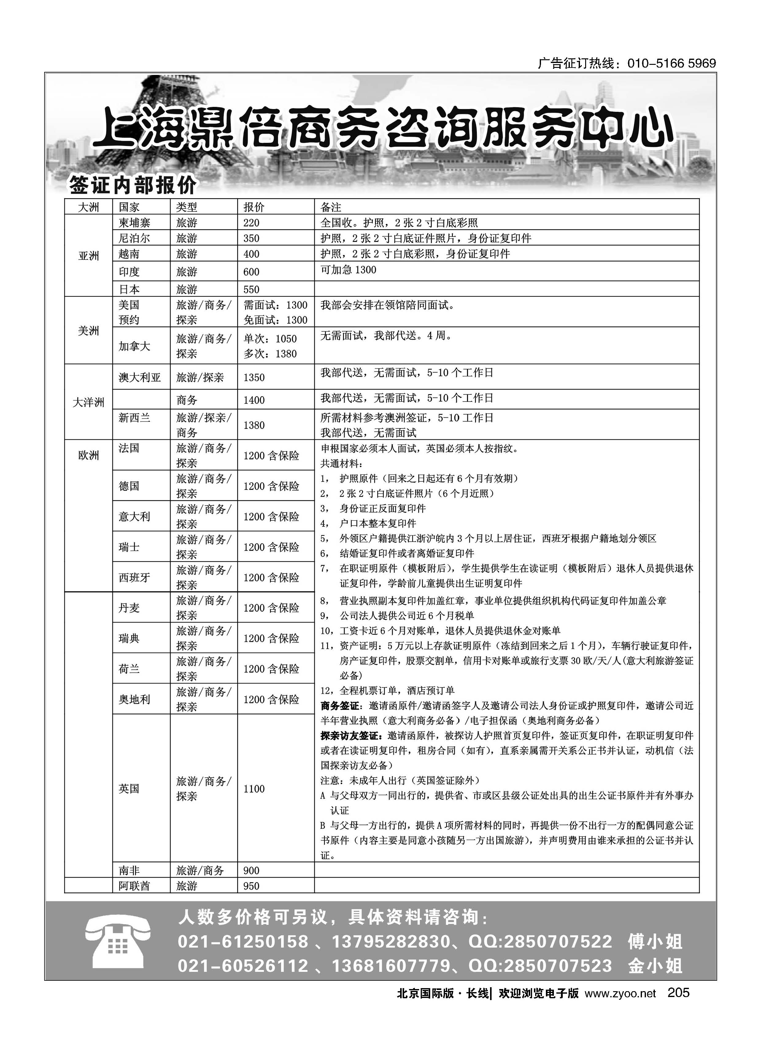 205上海鼎倍商务服务咨询中心