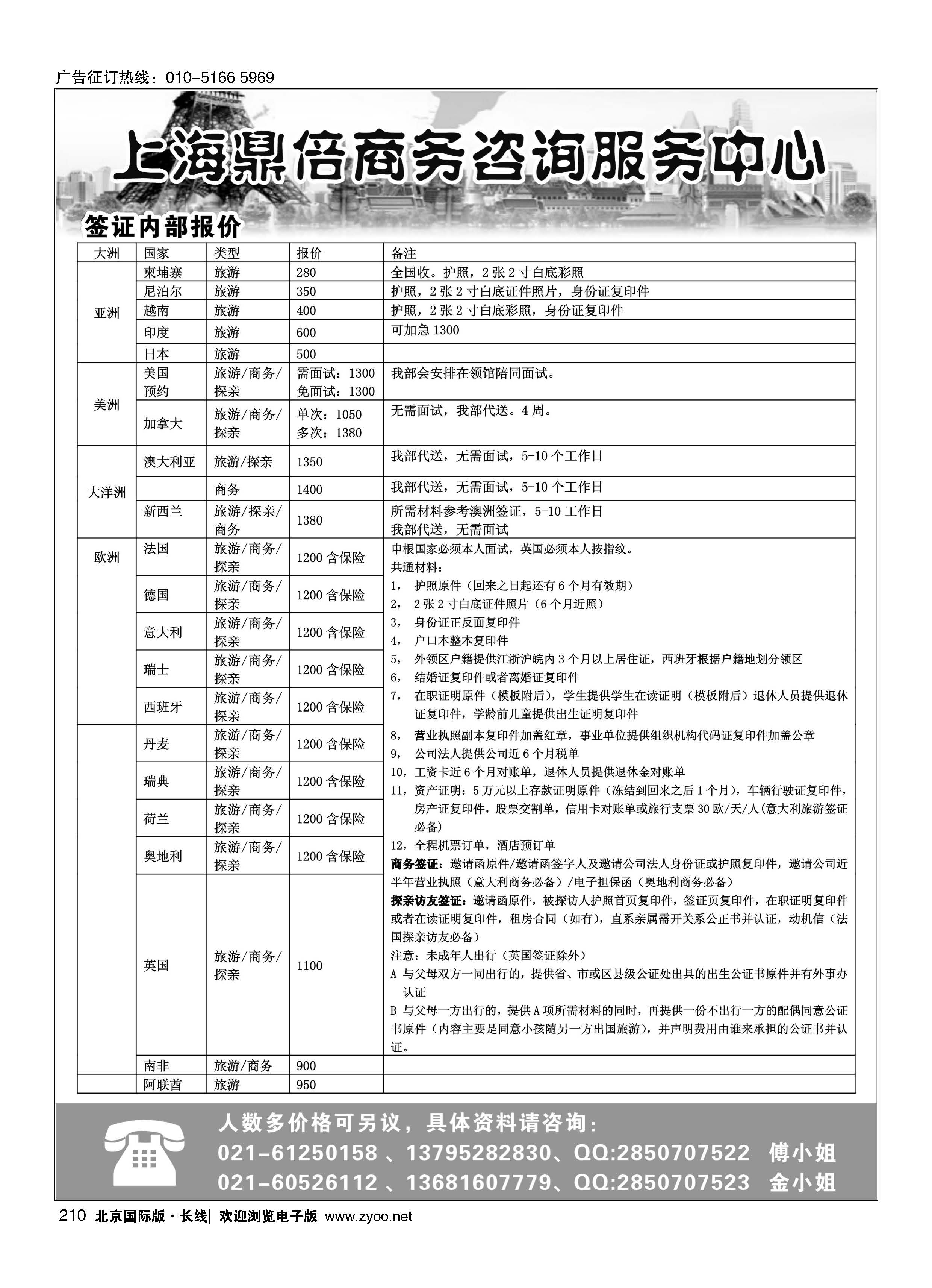 210上海鼎倍商务服务咨询中心