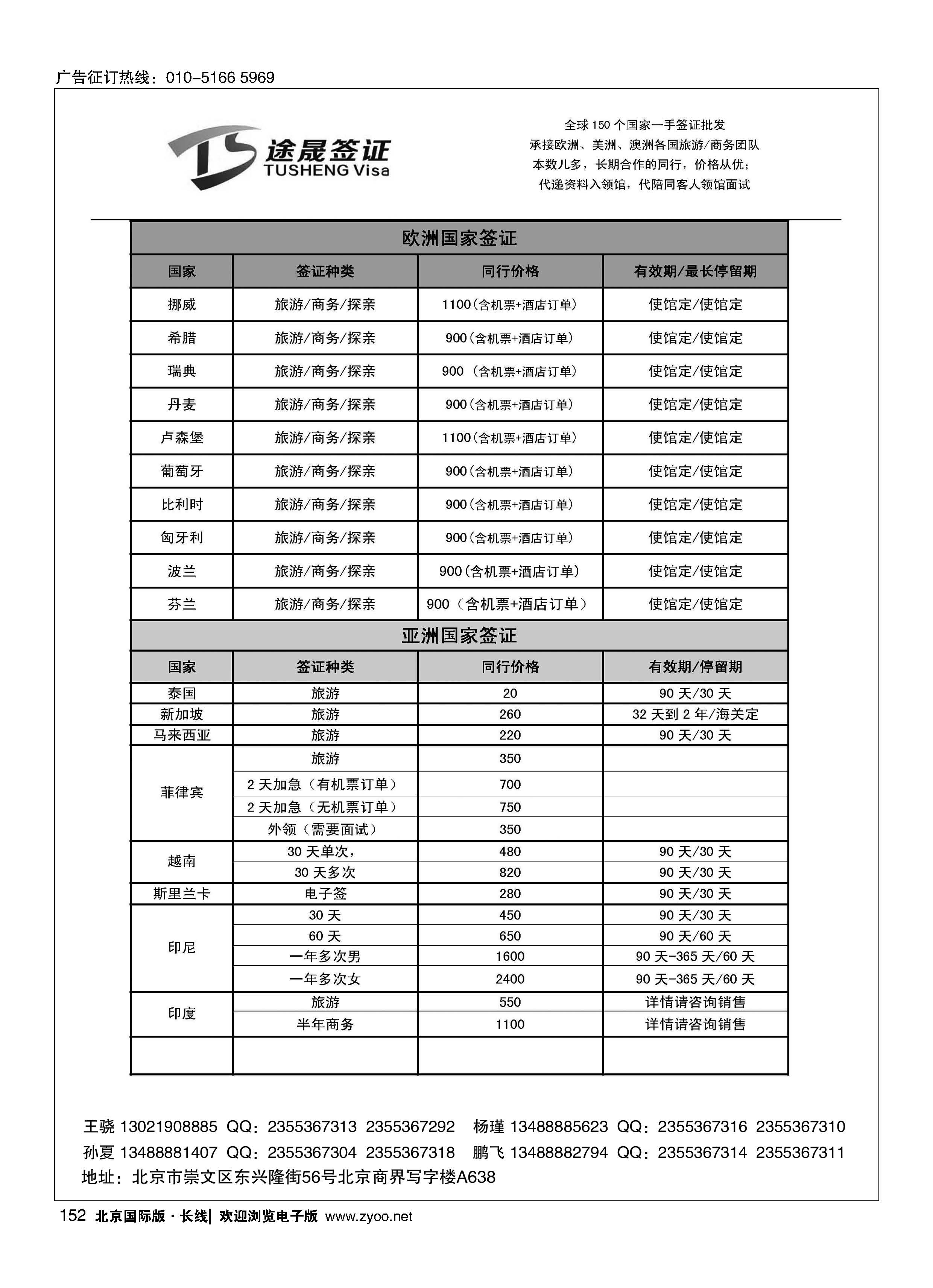 152途晟签证