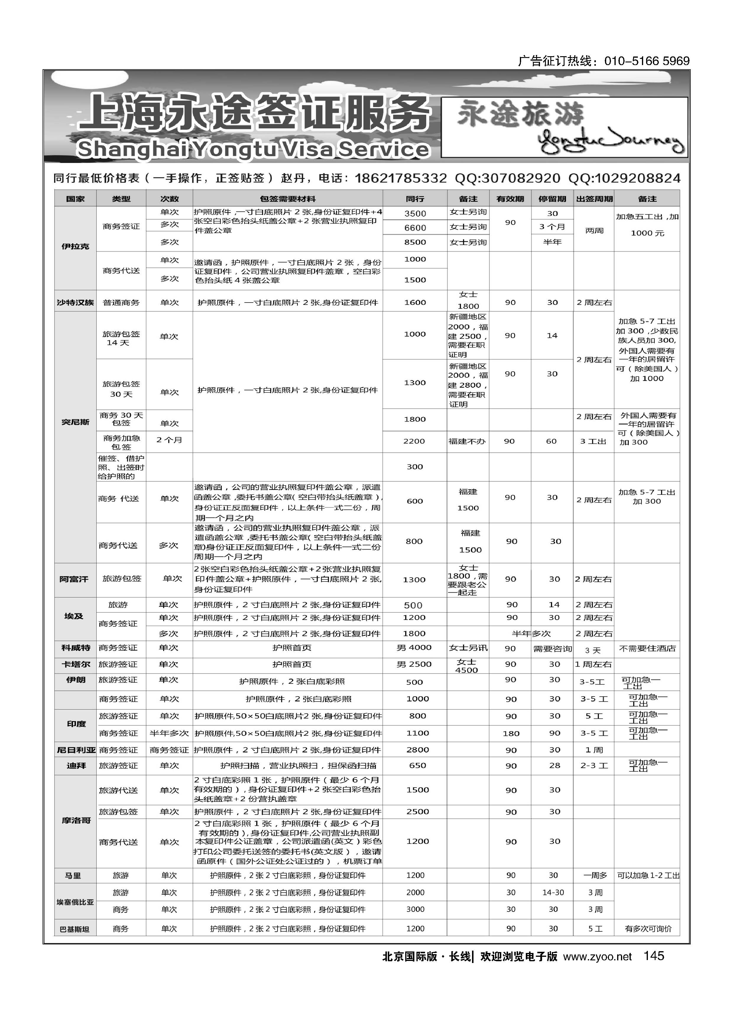 145上海永途签证