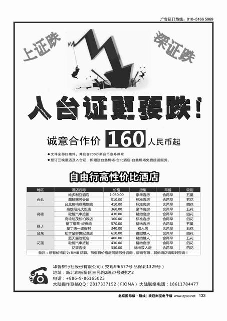 133台湾一手自由行入台证件