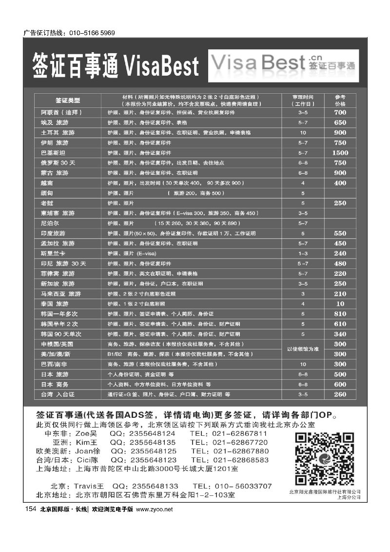 154签证百事通