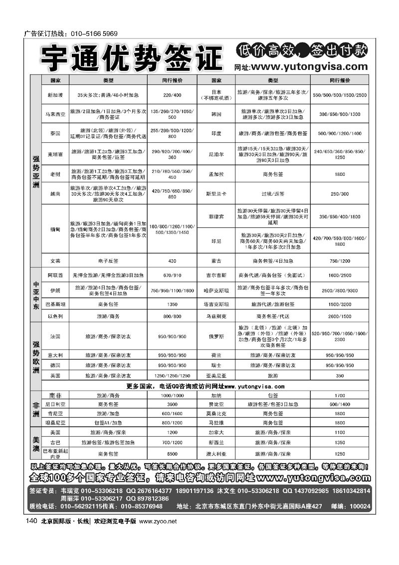 140拓景旅游签证中心：各国特惠签证