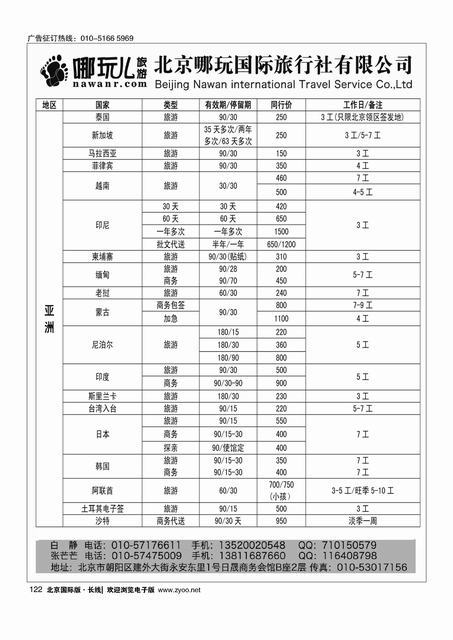 122北京哪玩国际旅行社签证