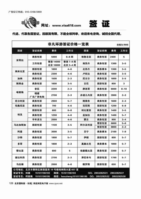 129环宇签证