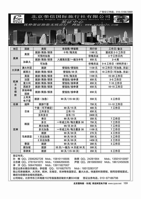 160中商国旅——签证中心 