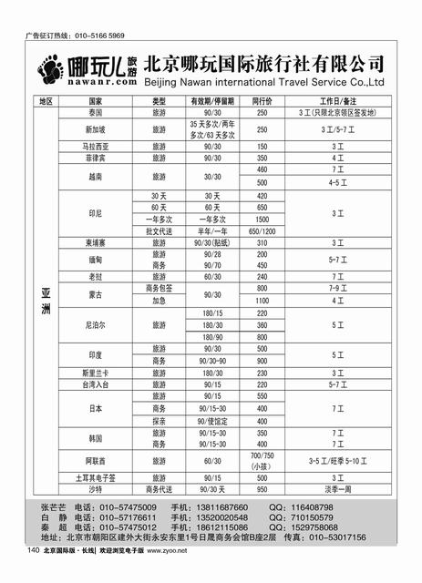 140北京哪玩国际旅行社签证