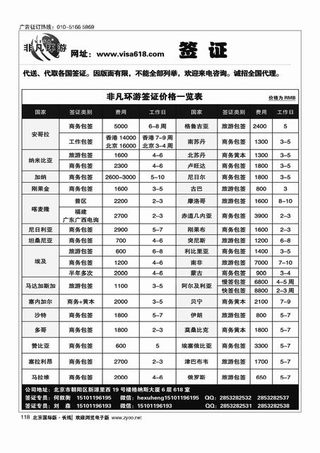118非凡环游签证
