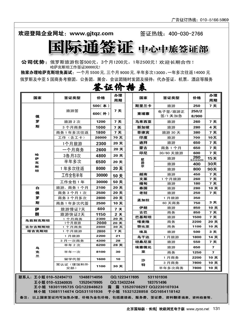 131国际通签证—中旅签证部