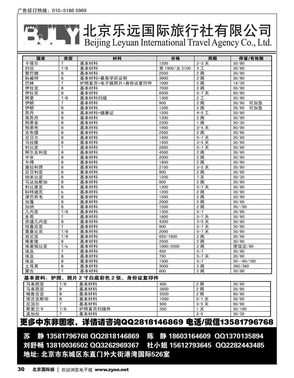 30非洲 中东签证 李炜