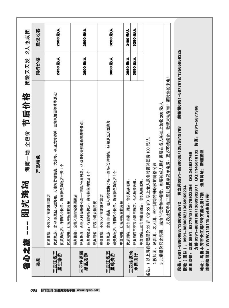 新疆大西部省心之旅--三亚专线8
