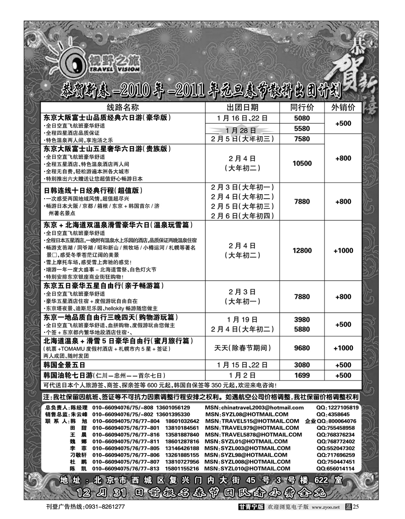 中商国旅