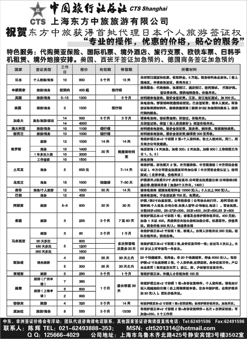 h45 上海东方中旅旅游有限公司——各国签证