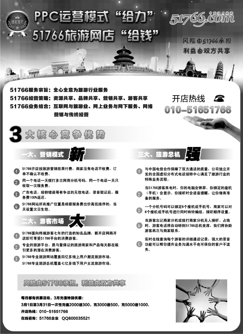 a14 51766旅游网店广告