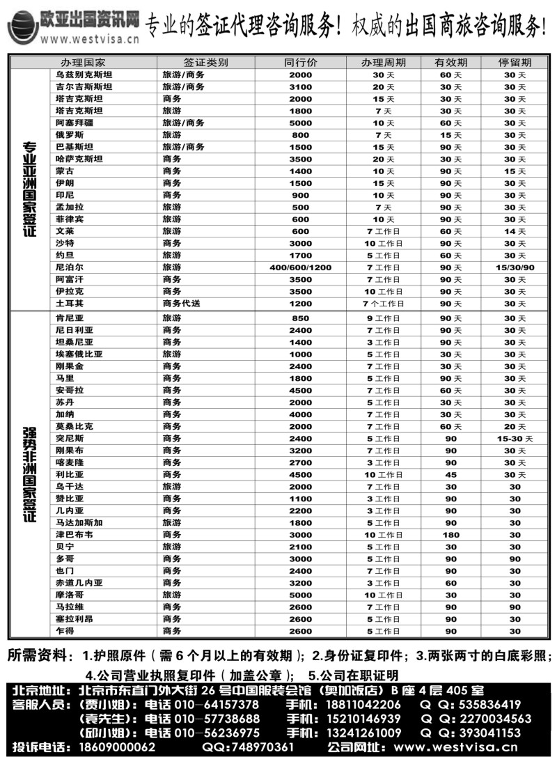 a11 欧亚出国签证中心