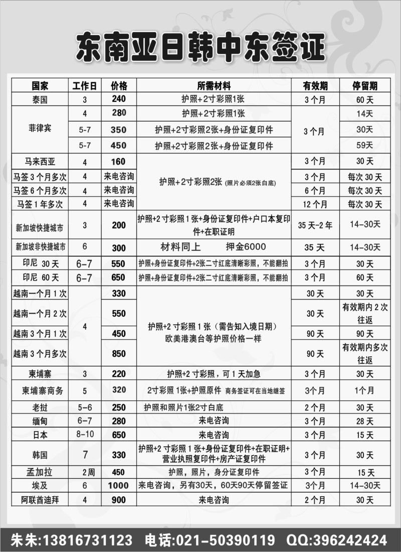 a4 中东日韩东南亚签证批发