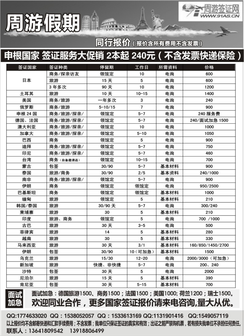 a7 周游假期-签证