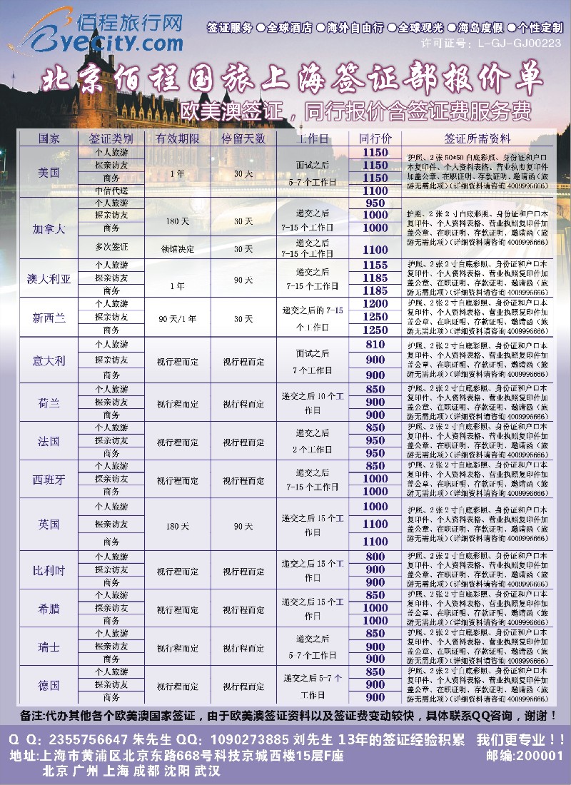 a彩32北京佰程国旅-上海签证部