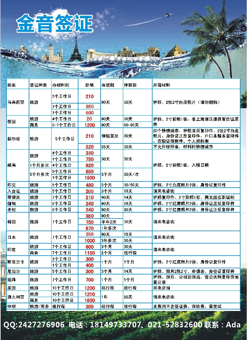 b81金音签证