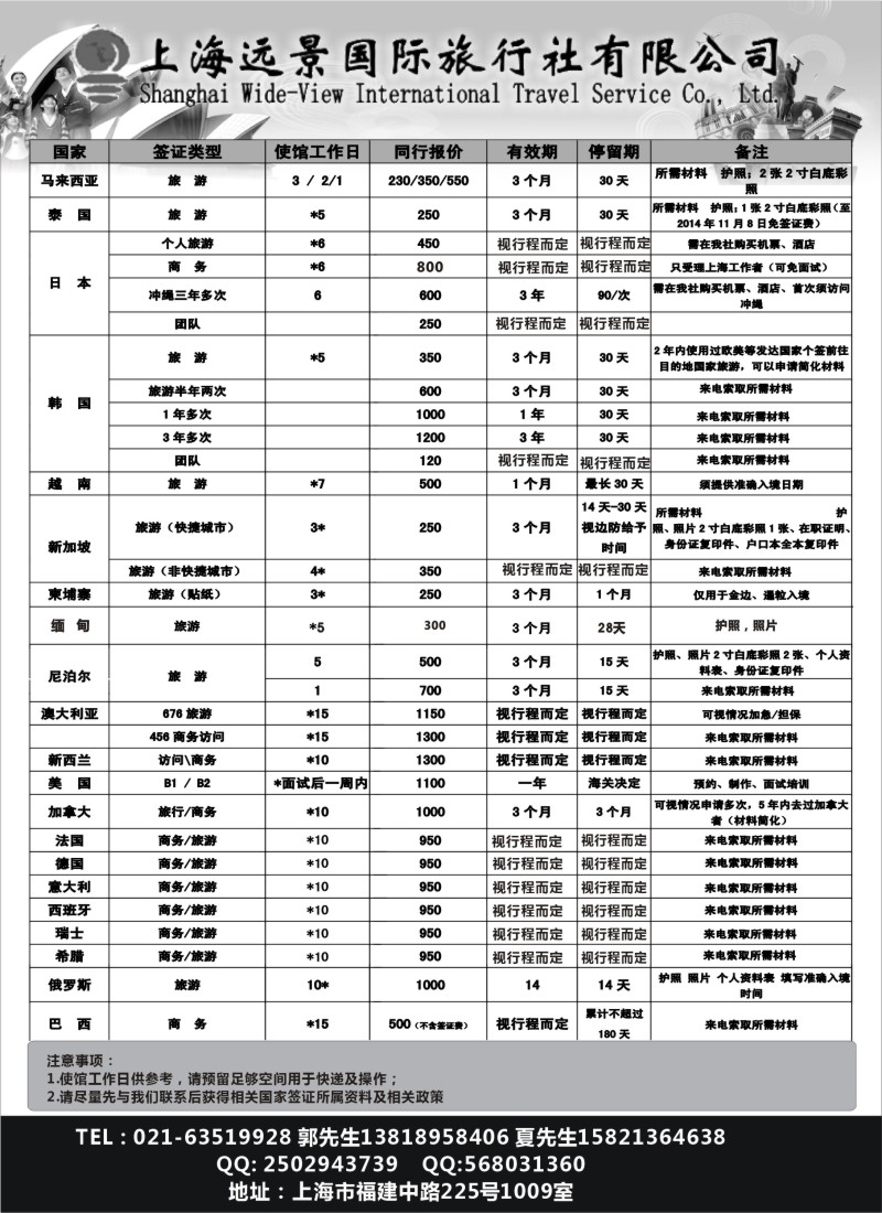 b71上海远景国际旅行社