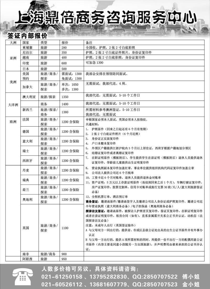 b15上海鼎倍商务服务咨询中心