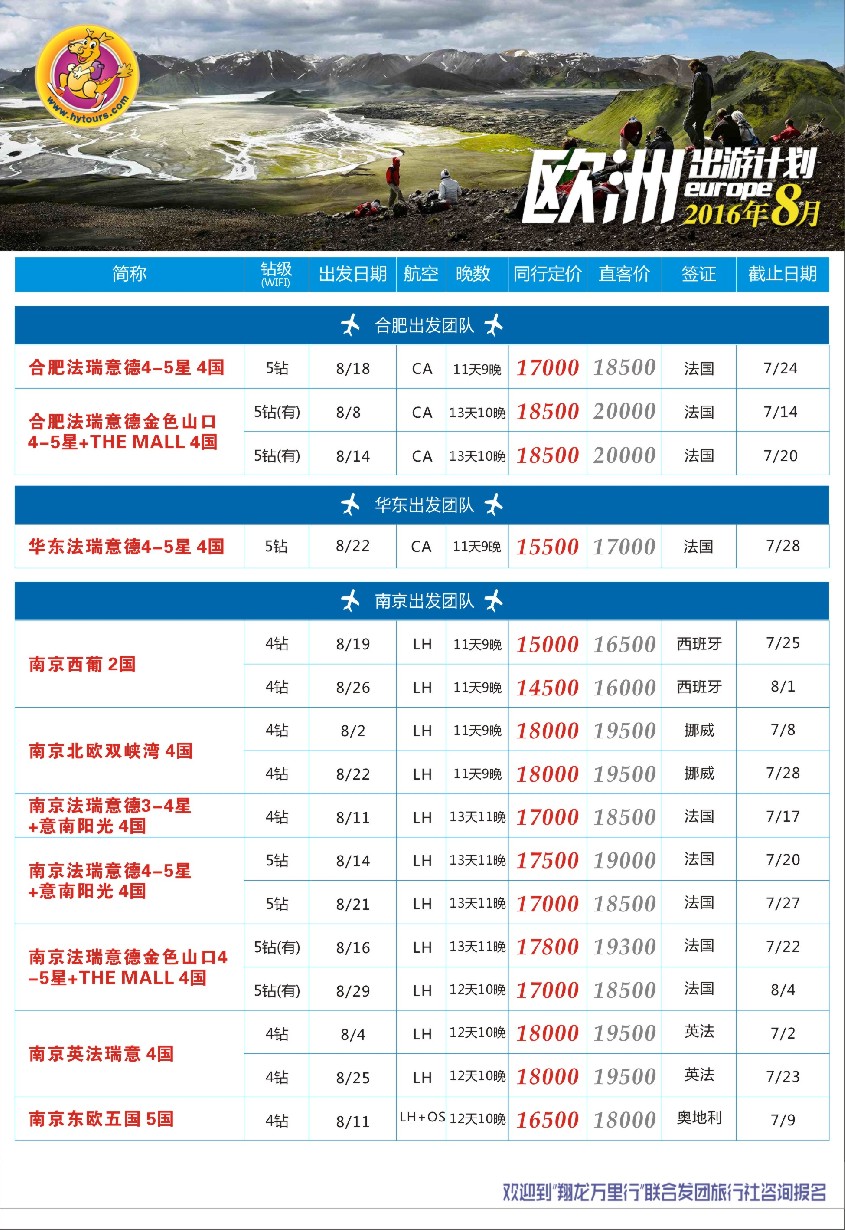 a彩8翔龙万里行