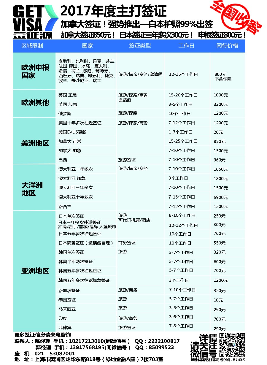 b21签证源