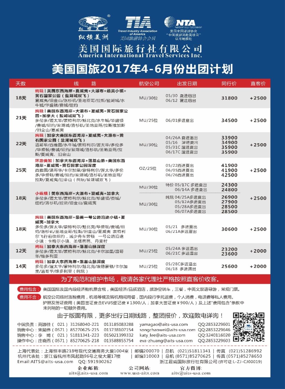 22纵横美洲