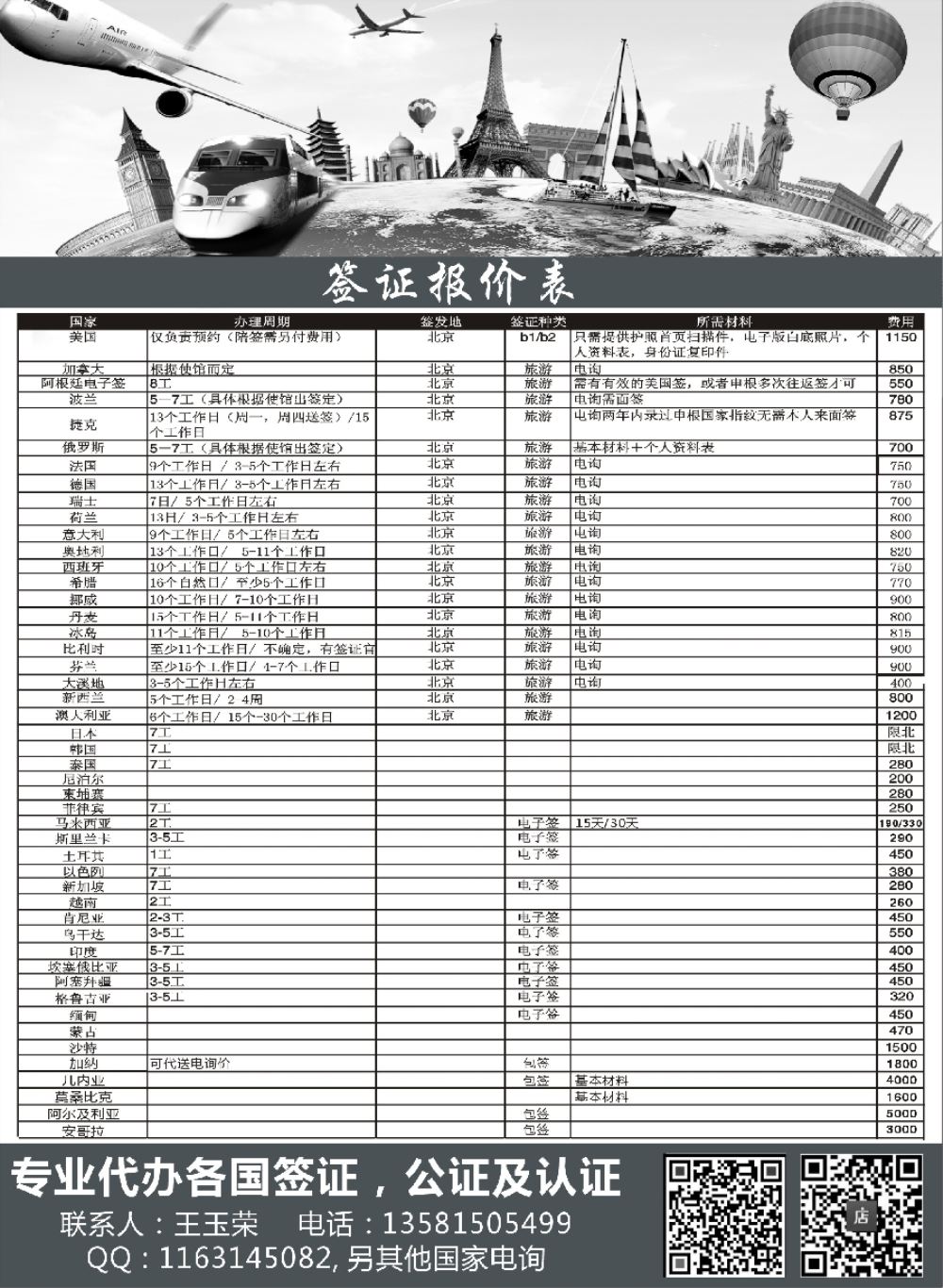 22各国签证公证认证代办