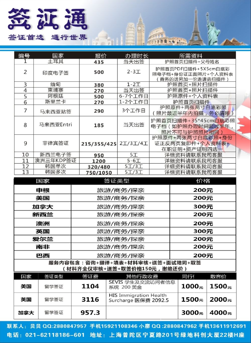 16上海签证通