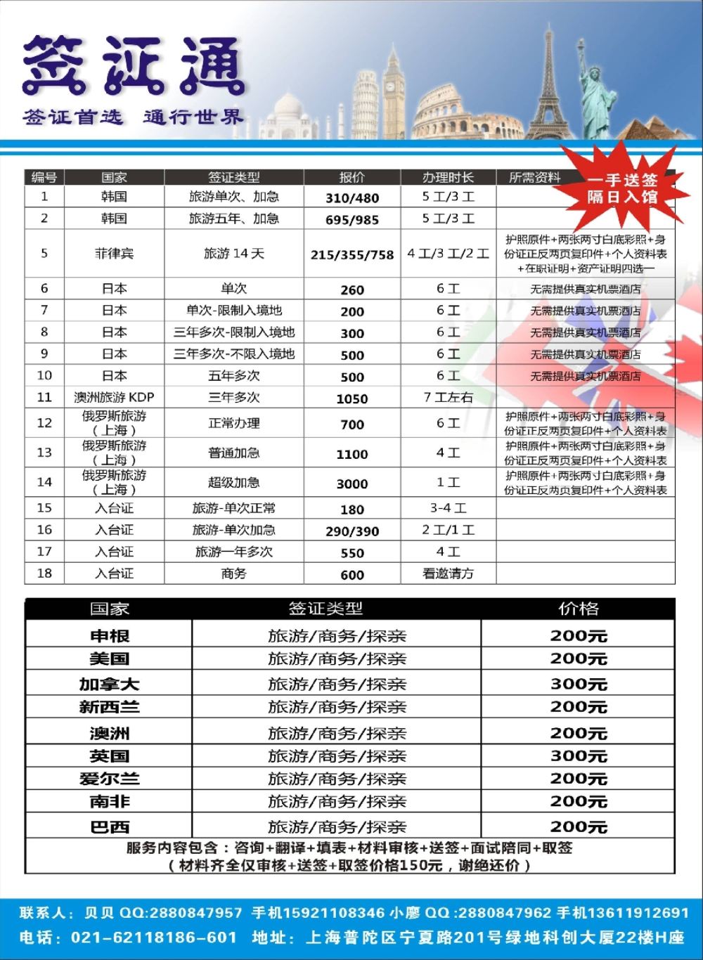 11上海签证通