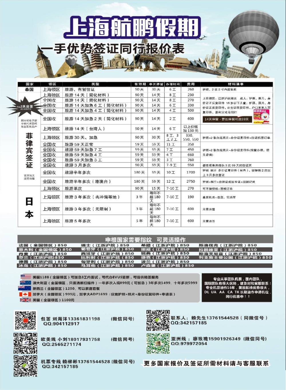 12上海航鹏假期-签证.机票
