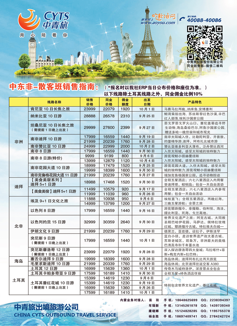 篮彩5  中青旅4（中东非）